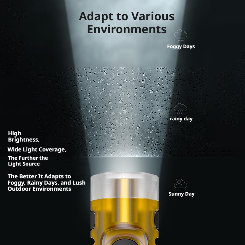 Flashlight Keychain Bright Rec - огляд і ціна Running Gear For Night